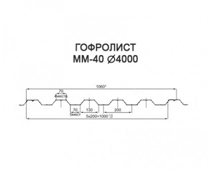 Гофролисты ММ112 D4.0, толщина 3 мм для металлических конструкций