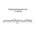 Профнастил С15-0,7м с нестандартной шириной, толщина 0,45 оцинкованный