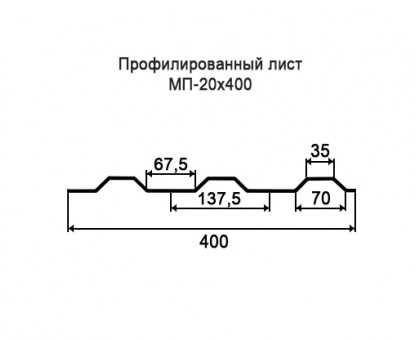 Профнастил МП20-0,4м с нестандартной шириной, толщина 0,6 оцинкованный