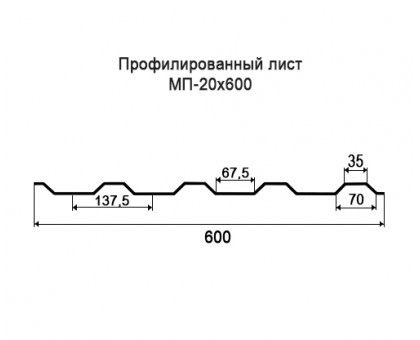 Профнастил МП20-0,6м с нестандартной шириной, толщина 0,5 оцинкованный