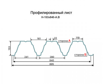 Профнастил Н153-840-2.0 RAL9010 Полиэстер