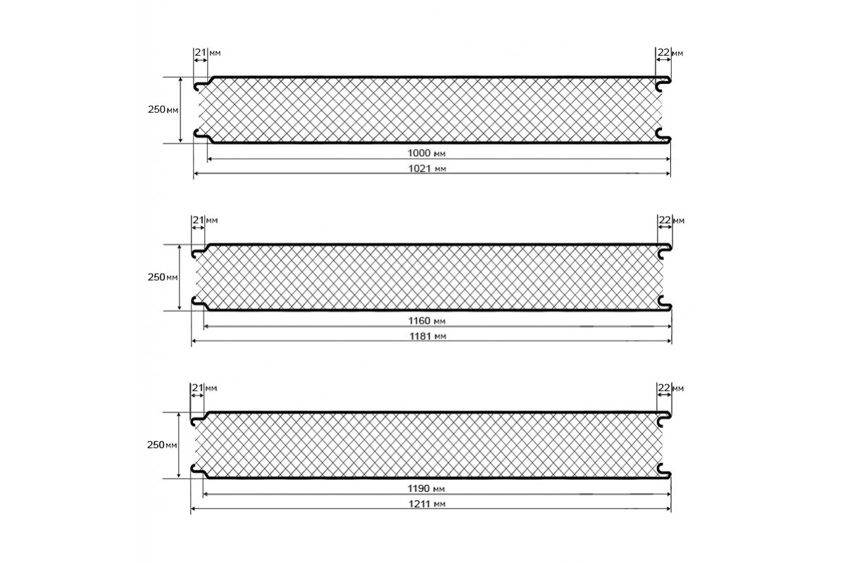 Сэндвич панели толщина